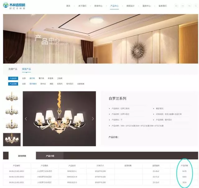 永利集团(中国VIP认证)股份有限公司