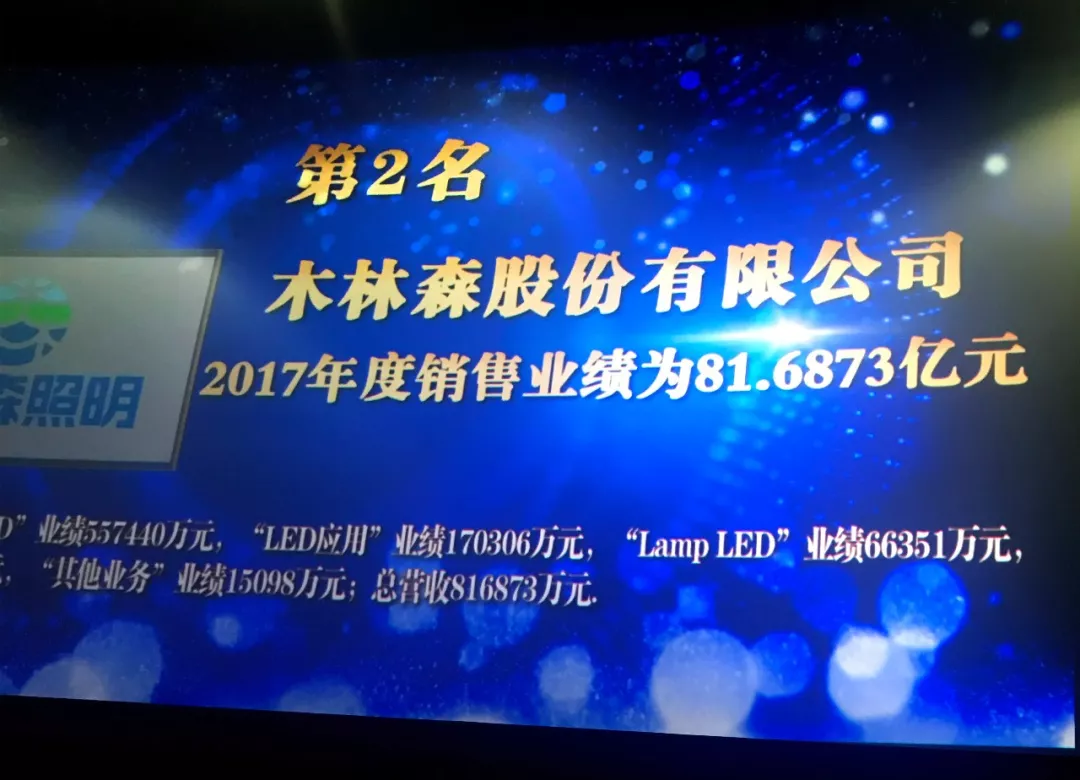 ÓÀÀû¼¯ÍÅ(ÖйúVIPÈÏÖ¤)¹É·ÝÓÐÏÞ¹«Ë¾