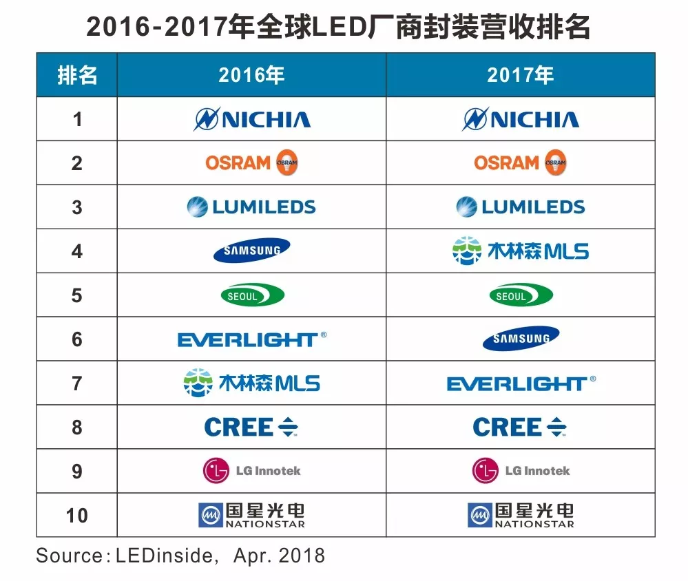 ÓÀÀû¼¯ÍÅ(ÖйúVIPÈÏÖ¤)¹É·ÝÓÐÏÞ¹«Ë¾