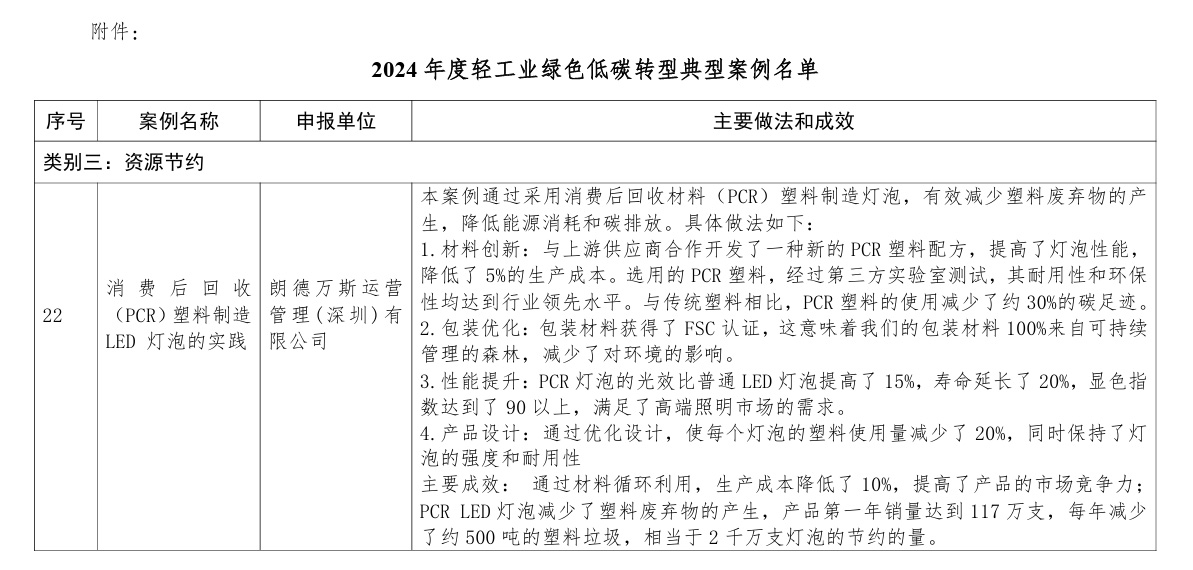 ÓÀÀû¼¯ÍÅ(ÖйúVIPÈÏÖ¤)¹É·ÝÓÐÏÞ¹«Ë¾